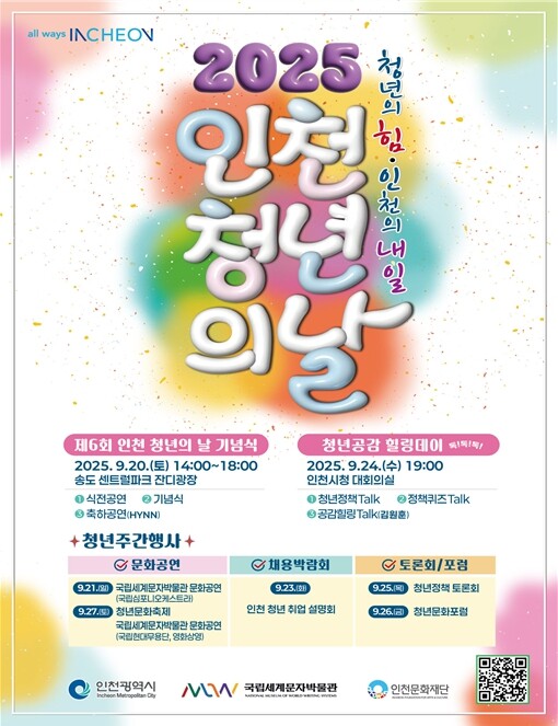 2025년 인천 청년주간,“청년의 힘...