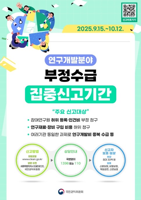 국민권익위, 연구개발 분야 정부지원금...