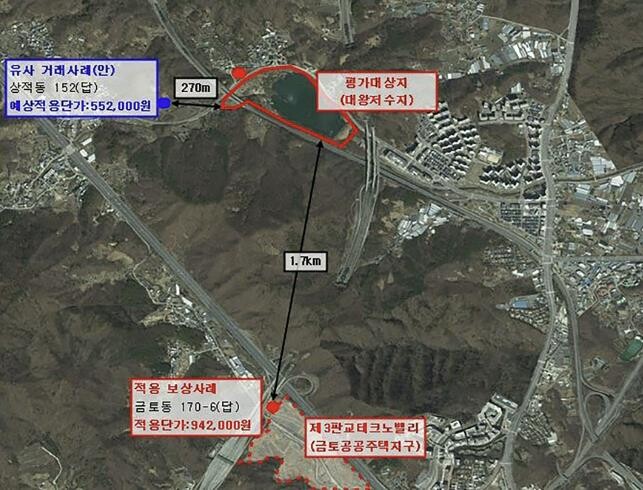성남시, 대왕저수지 토지보상 부당이득 반환 소송 착수