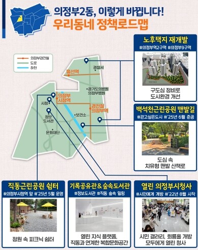 [기획]의정부시, 우리동네 정책로드맵...