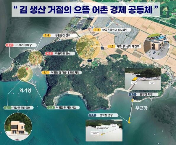 전라남도 어촌신활력증진사업에 전남 9...