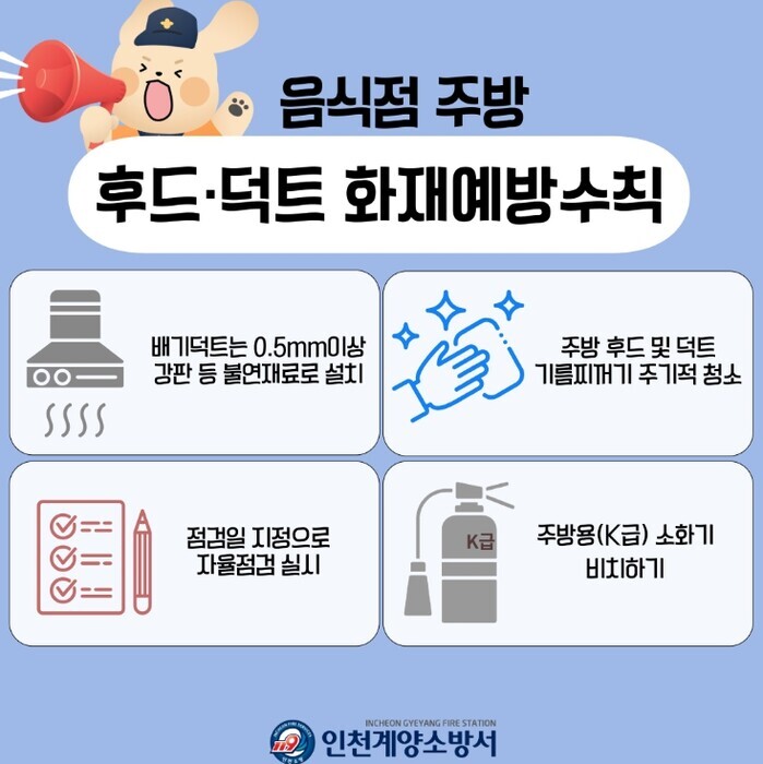 계양소방서, 주방 화재 예방 안전수칙...