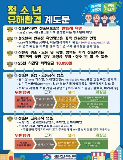 충북도, 수능 이후 청소년유해환경 집...