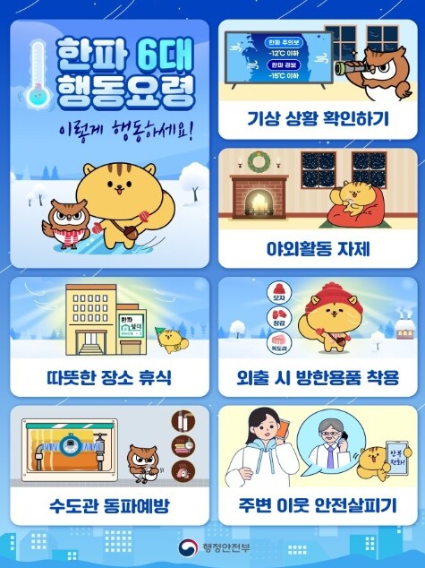 행정안전부, 한파 재난 위기경보 &#...