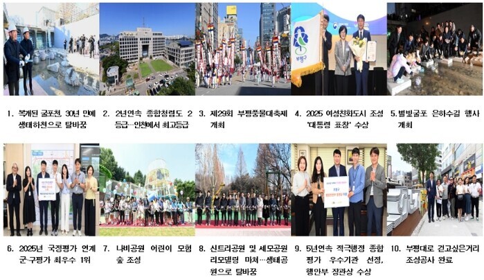 부평구 공직자가 뽑은 2025년 희망...