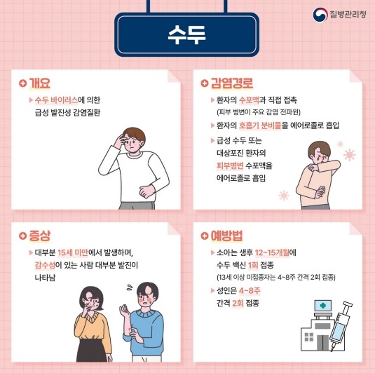 나주시, 수두 환자 증가에 따라 감염...