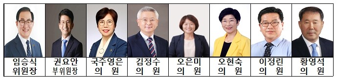전북도의회 농업복지환경위원회, 환경산...