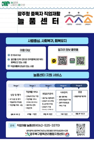 광주광역시, 중독자 직업재활 통해 자립 돕는다