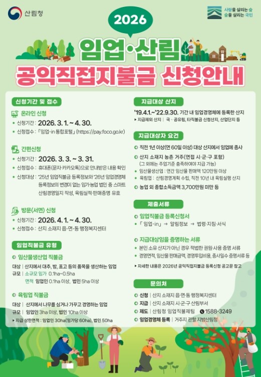 부여군, 2026년 임업·산림 공익직...