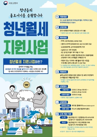 광주광역시, 무주택 청년 주거비 부담...