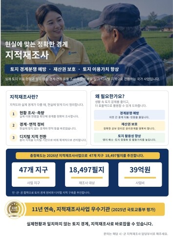 충북도, ‘내 땅 경계 바로잡기’ 가...